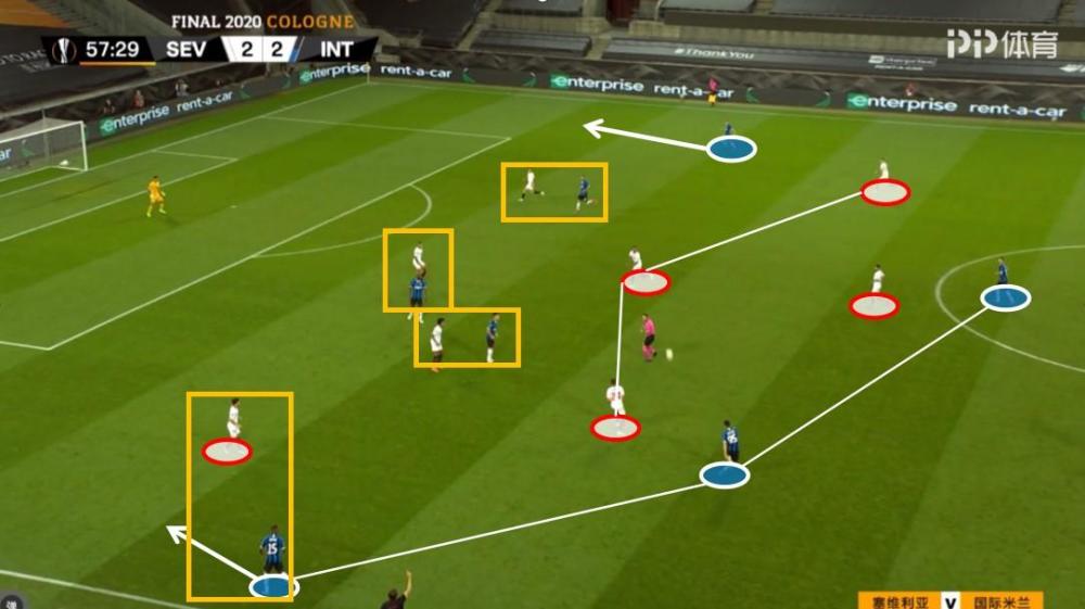 塞维利亚完胜国际米兰，乔瓦尼·雷纳一己之力扛起全队